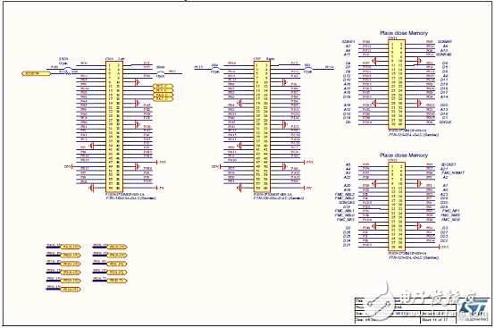 基于STM32H743I高性能400MHz 32位ARM MCU開發(fā)方案詳解