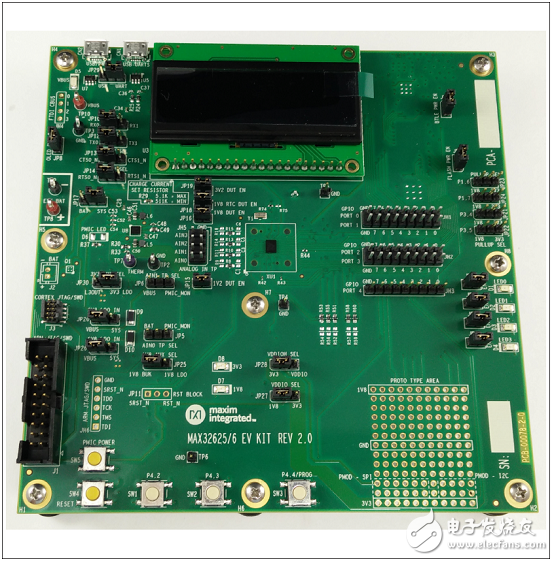 基于FPU的超低功耗高性能ARM MCU穿戴應用開發(fā)方案