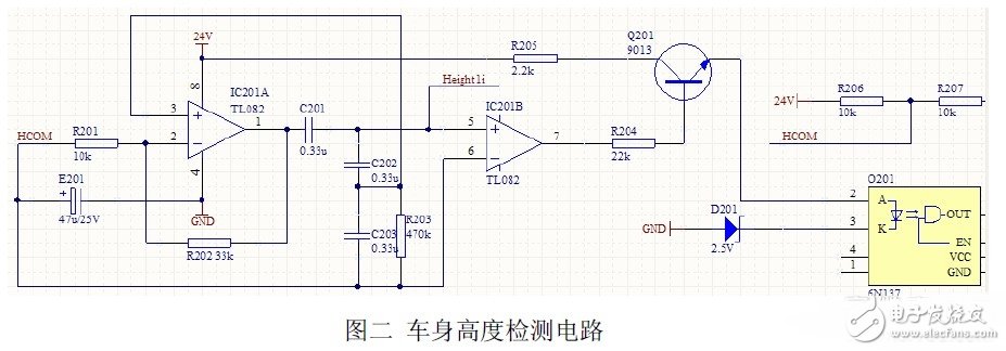 汽車可控電子懸架系統(tǒng)設(shè)計(jì)  ECAS 的組成及原理