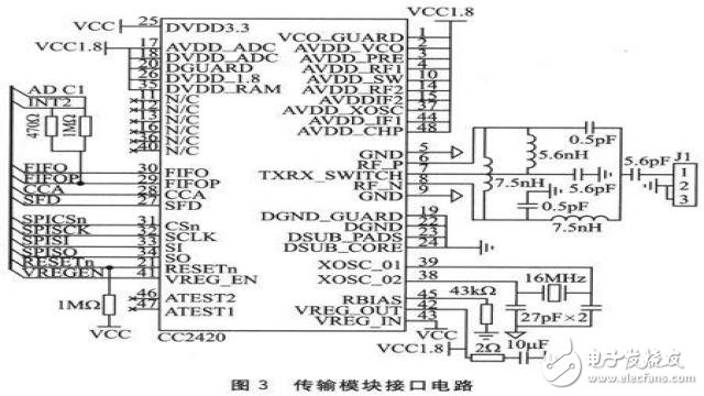 基于單片機的糧庫無線溫濕度傳感器網絡的監(jiān)測節(jié)點設計