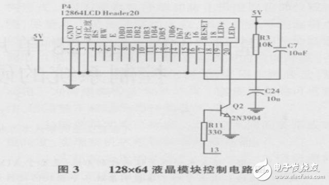 基于ATmega 128單片機(jī)的糧食水分測量儀控制系統(tǒng)的硬件設(shè)計