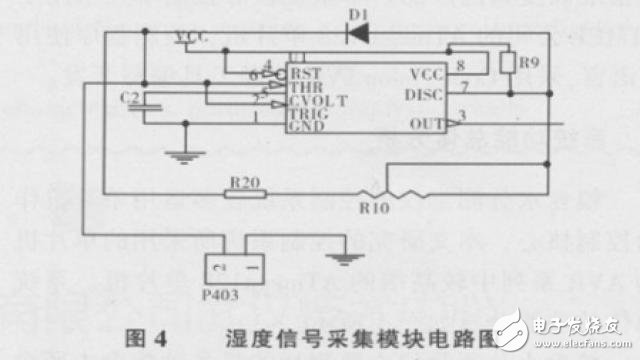 基于ATmega 128單片機(jī)的糧食水分測量儀控制系統(tǒng)的硬件設(shè)計