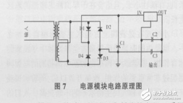 基于ATmega 128單片機(jī)的糧食水分測量儀控制系統(tǒng)的硬件設(shè)計