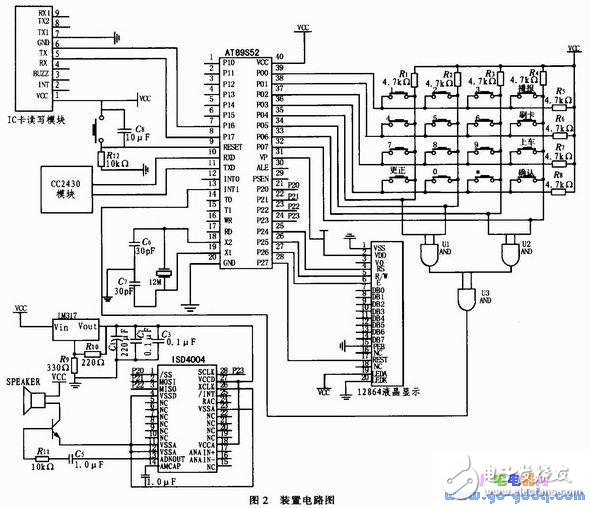 手持式公交車信息收集收費裝置設(shè)計