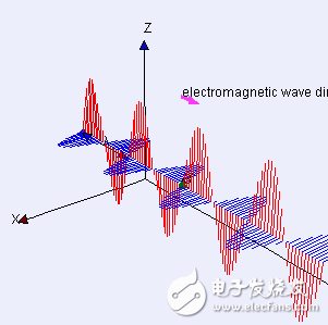 強力推薦:史上最強的天線科普文   