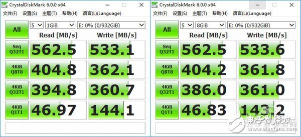 三星860 Evo 1TB硬盤評測解析