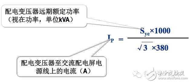 【大神課堂】基站配套電源知識大全