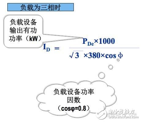 【大神課堂】基站配套電源知識大全