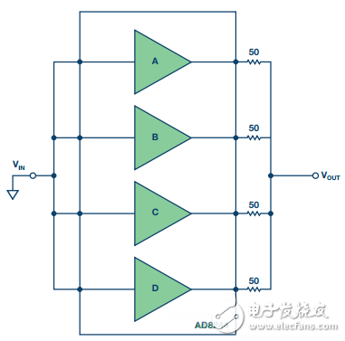 緩沖器是什么？AD8244緩沖器設(shè)計方案