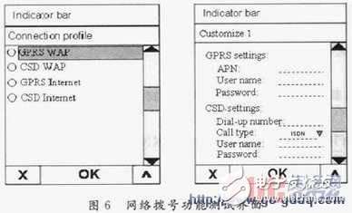 基于ARM9處理器的嵌入式網(wǎng)絡(luò)撥號設(shè)計與實現(xiàn)