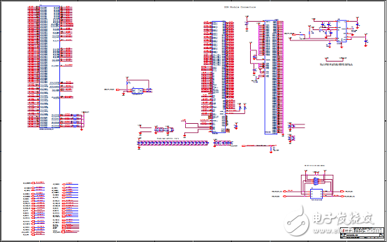 系統(tǒng)級(jí)芯片(SoC)解決方案ARMADA? 8040主要特性和優(yōu)勢(shì)