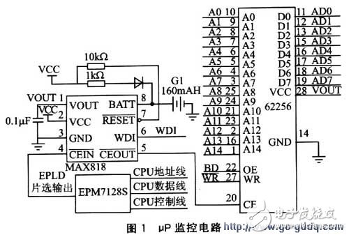 監(jiān)控芯片 MAX818在使用中出現(xiàn)異常復(fù)位的實例分析