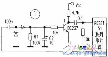 定時器“看門狗”電路的特性是什么？