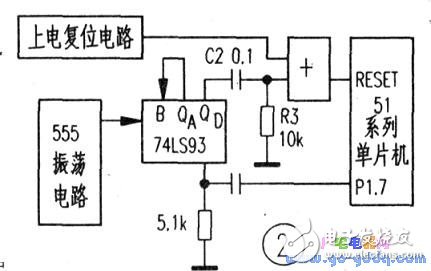 定時器“看門狗”電路的特性是什么？