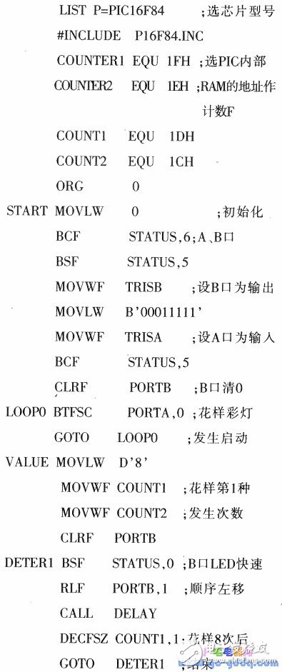 基于PIC單片機(jī)花樣彩燈控制器程序設(shè)計(jì)