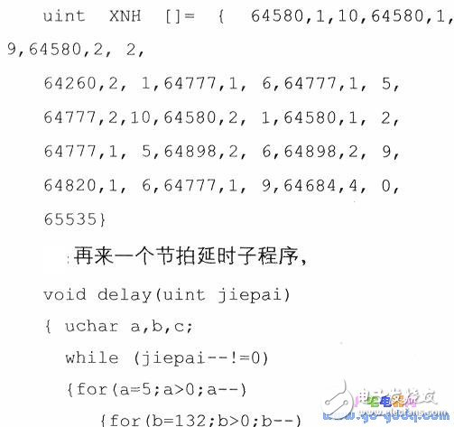 關(guān)于跳舞機(jī)器人的C語言程序設(shè)計(jì)編寫