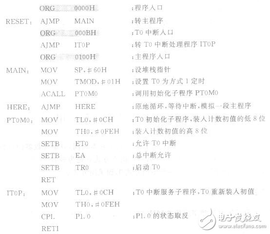 定時器/計數(shù)器方式1的應用編寫程序