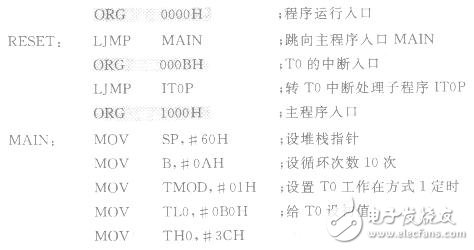 定時器/計數(shù)器方式1的應用編寫程序