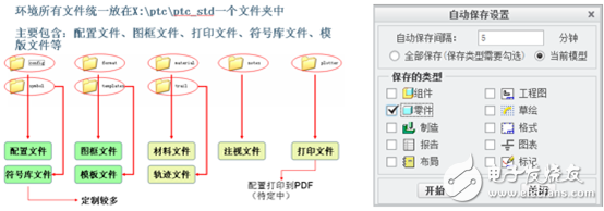 東鍋快速設計系統(tǒng)項目實施案例介紹