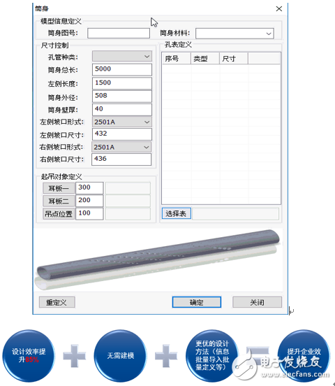 東鍋快速設(shè)計系統(tǒng)項目實施案例介紹