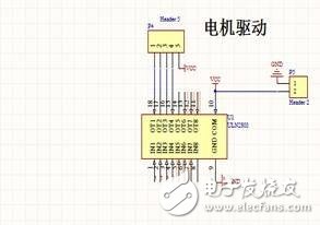 熱源自動跟蹤系統(tǒng)分析