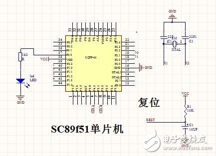 熱源自動跟蹤系統(tǒng)分析