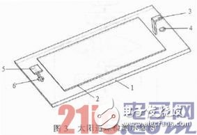 采用光電傳感器的太陽追蹤系統(tǒng)設(shè)計方案