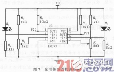 采用光電傳感器的太陽追蹤系統(tǒng)設(shè)計方案