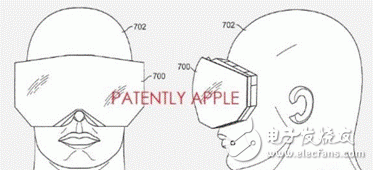 蘋果為VR頭顯增加顯示屏雙重掃描模式