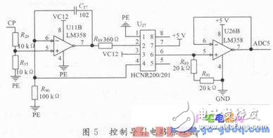 基于STM32F107VCT6微控制器的控制系統(tǒng)解決方案