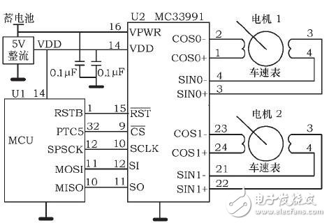 基于MC33991的汽車車速表設(shè)計(jì)