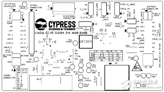 CypressEZ－PD CCG3PAUSB Type－C控制方案詳解