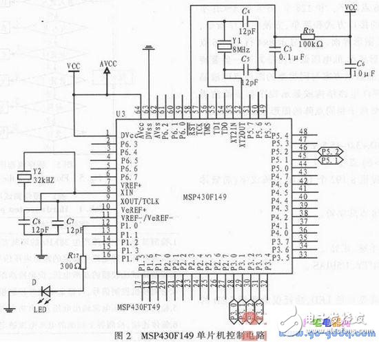 通過紅外線設計的展覽館人員登記與錄入系統(tǒng)