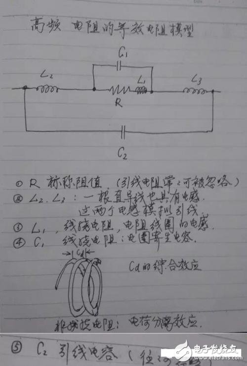 分立器件等效模型 電阻阻抗絕對(duì)值與頻率的關(guān)系