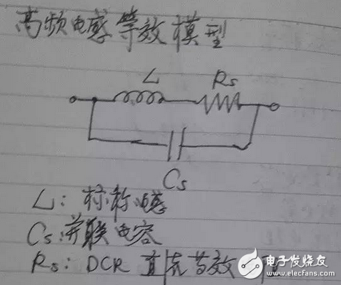 分立器件等效模型 電阻阻抗絕對(duì)值與頻率的關(guān)系