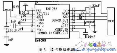 服裝生產(chǎn)工位機(jī)的RFID標(biāo)簽讀取和CAN總線通信技術(shù)