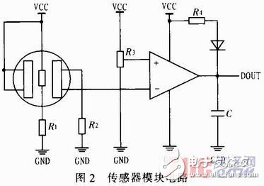 室內(nèi)空氣污染物監(jiān)測設(shè)計和工作原理