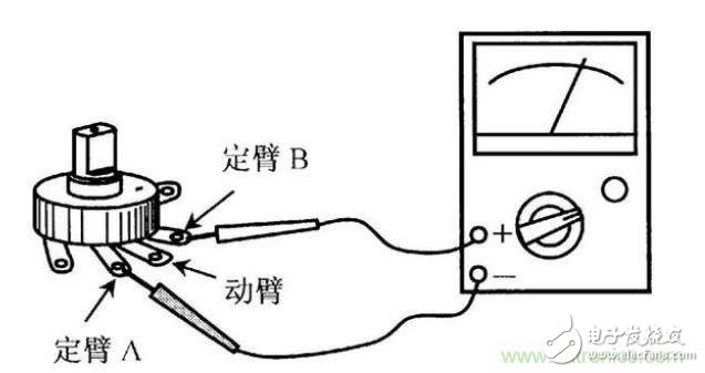 電位器的檢測(cè)方法介紹