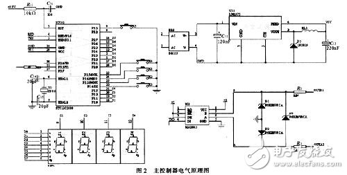 基于STC單片機(jī)的LED護(hù)欄管控制系統(tǒng)設(shè)計(jì)