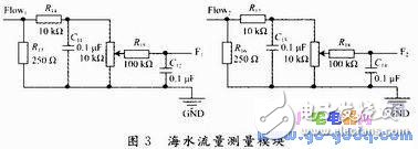 基于C8051F020海水淡化預(yù)處理系統(tǒng)設(shè)計(jì)