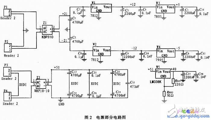 基于AT89S52單片機(jī)控制的高精度數(shù)控直流電流源