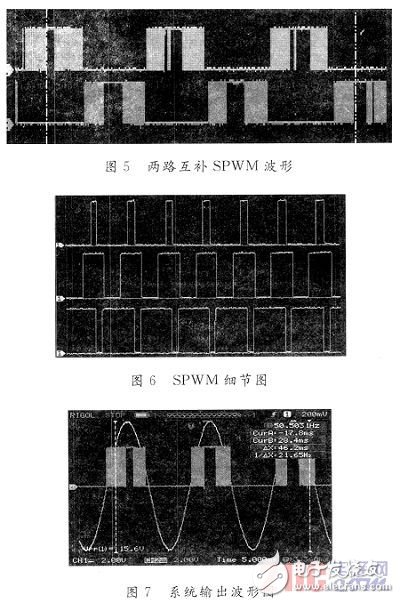 小型可調(diào)輸出電壓幅值的逆變器設計