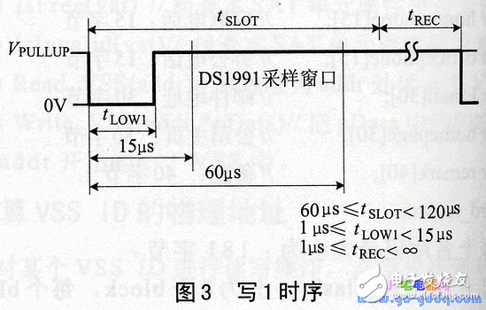 ds1991的特點、工作原理 加密碼保護存儲器區(qū)讀寫