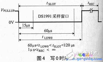 ds1991的特點、工作原理 加密碼保護存儲器區(qū)讀寫