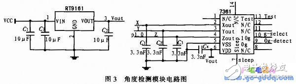 關(guān)于帆板控制系統(tǒng)的設(shè)計(jì)實(shí)現(xiàn)