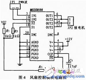 關(guān)于帆板控制系統(tǒng)的設(shè)計(jì)實(shí)現(xiàn)