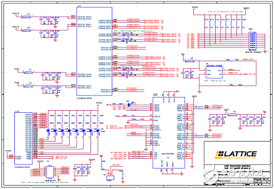 Lattice公司的DSP架構(gòu)