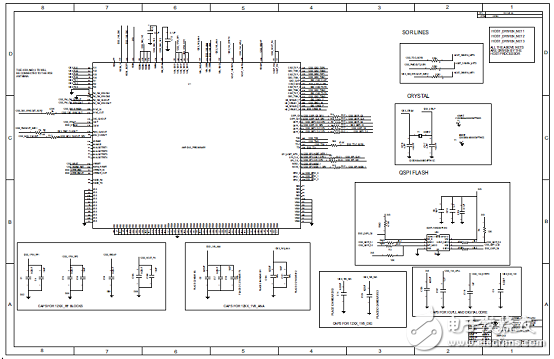 AWR1243主要特性 功能_PCB設(shè)計圖