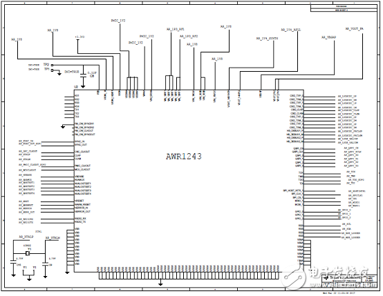 AWR1243主要特性 功能_PCB設(shè)計圖