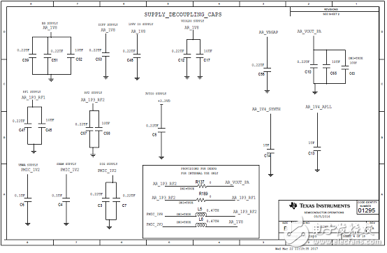 AWR1243主要特性 功能_PCB設(shè)計圖